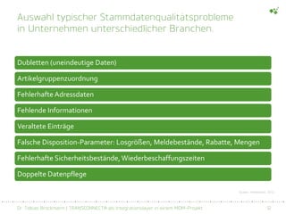 Dr. Tobias Brockmann | TRANSCONNECT® als Integrationslayer in einem MDM-Projekt 12
Auswahl typischer Stammdatenqualitätsprobleme
in Unternehmen unterschiedlicher Branchen.
Dubletten (uneindeutige Daten)
Artikelgruppenzuordnung
Fehlerhafte Adressdaten
Fehlende Informationen
Veraltete Einträge
Falsche Disposition-Parameter: Losgrößen, Meldebestände, Rabatte, Mengen
Fehlerhafte Sicherheitsbestände, Wiederbeschaffungszeiten
Doppelte Datenpflege
Quelle: Hildebrand, 2012
 