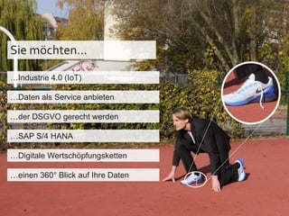 Dr. Tobias Brockmann | TRANSCONNECT® als Integrationslayer in einem MDM-Projekt 8
Sie möchten…
…Industrie 4.0 (IoT)
…Daten als Service anbieten
…der DSGVO gerecht werden
…SAP S/4 HANA
…Digitale Wertschöpfungsketten
…einen 360° Blick auf Ihre Daten
 