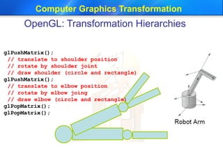 2 transformation computer graphics | PDF