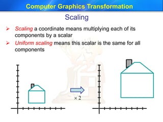 2 transformation computer graphics | PDF