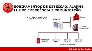 Brigada de Incêndio
EQUIPAMENTOS DE DETECÇÃO, ALARME,
LUZ DE EMERGÊNCIA E COMUNICAÇÃO
FUNCIONAMENTO
 