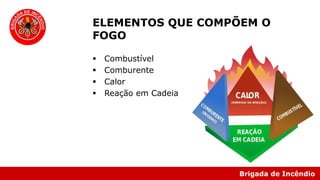 Brigada de Incêndio
 Combustível
 Comburente
 Calor
 Reação em Cadeia
ELEMENTOS QUE COMPÕEM O
FOGO
 