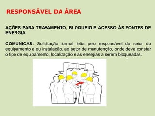 AÇÕES PARA TRAVAMENTO, BLOQUEIO E ACESSO ÀS FONTES DE
ENERGIA
COMUNICAR: Solicitação formal feita pelo responsável do setor do
equipamento e ou instalação, ao setor de manutenção, onde deve constar
o tipo de equipamento, localização e as energias a serem bloqueadas.
RESPONSÁVEL DA ÁREA
 