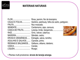MATERIAIS NATURAIS
FLOR...................................
CAULE E FOLHA................
FRUTA.................................
SEMENTE...........................
CASCA DE FRUTA.............
RAÍZ.....................................
MADEIRA............................
ERVAS E GRAMÍNEAS......
AGULHAS E GALHOS........
RESINAS E BÁLSAMOS....
CASCA................................
LÍQUEN...............................
Rosa, jasmim, flor de laranjeira;
Gerânio, patchouly, folha de cedro, petitgrain;
Noz moscada;
Cardamomo, aipo, cenoura;
Laranja, limão, bergamota.....................
Orris, vetiver, calamus;
Sândalo, cedro;
Estragão, salvia, tomilho;
Cipreste, pinho;
Galbano, olibano, labdano;
Canela;
Musgo;
• Plantas multi-produtoras: árvore de laranja amarga.
 