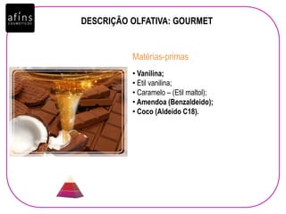 DESCRIÇÃO OLFATIVA: GOURMET
• Vanilina;
• Etil vanilina;
• Caramelo – (Etil maltol);
• Amendoa (Benzaldeido);
• Coco (Aldeído C18).
Matérias-primas
 