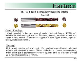 2 Hartner - punte TS drills