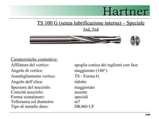 2 Hartner - punte TS drills