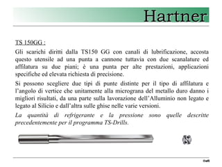 2 Hartner - punte TS drills