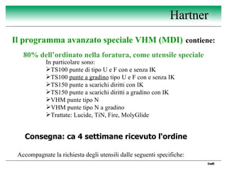 2 Hartner - punte TS drills