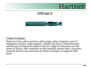 2 Hartner - punte TS drills