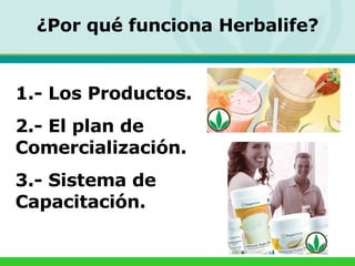 ¿Por qué funciona Herbalife? 1.- Los Productos. 2.- El plan de Comercialización. 3.- Sistema de Capacitación. ¿Por qué funciona Herbalife? 