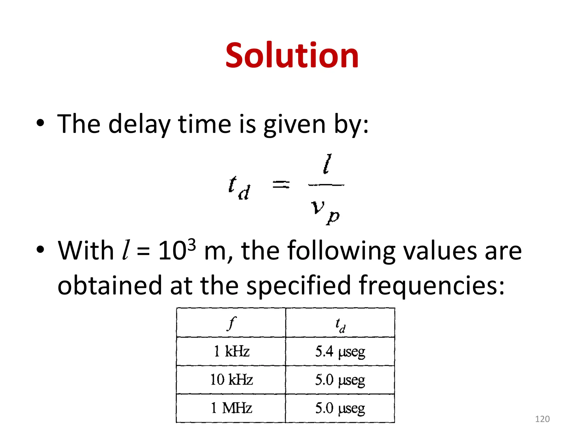 Solution
• The delay time is given by:
• With l = 103 m, the following values are
obtained at the specified frequencies:
120
 