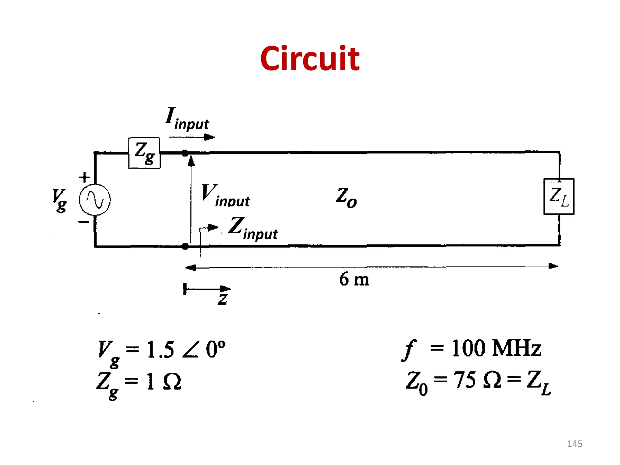 Circuit
145
Iinput
Vinput
Zinput
 
