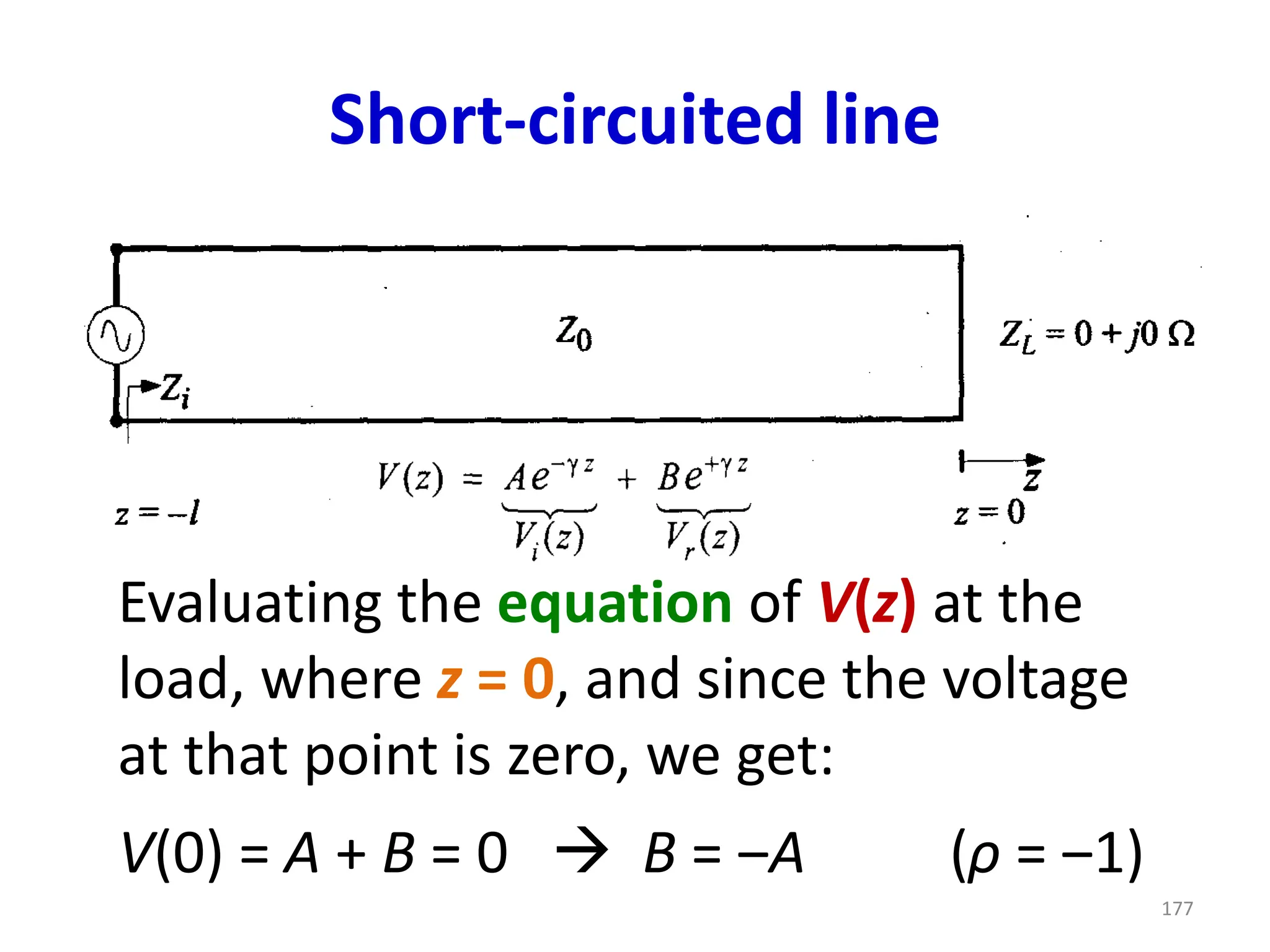 Short-circuited line
Evaluating the equation of V(z) at the
load, where z = 0, and since the voltage
at that point is zero, we get:
V(0) = A + B = 0 → B = ‒A (ρ = ‒1)
177
 