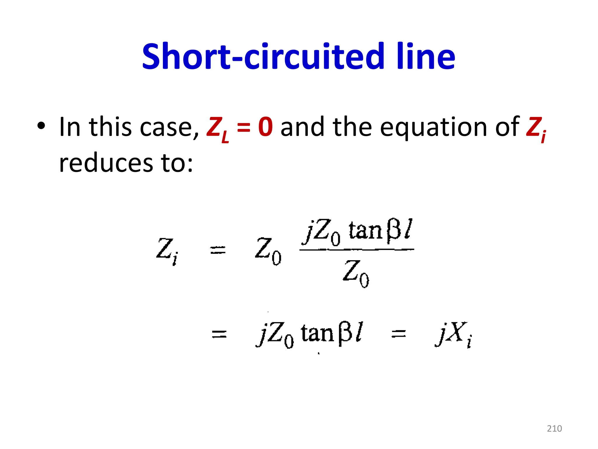 Short-circuited line
• In this case, ZL = 0 and the equation of Zi
reduces to:
210
 