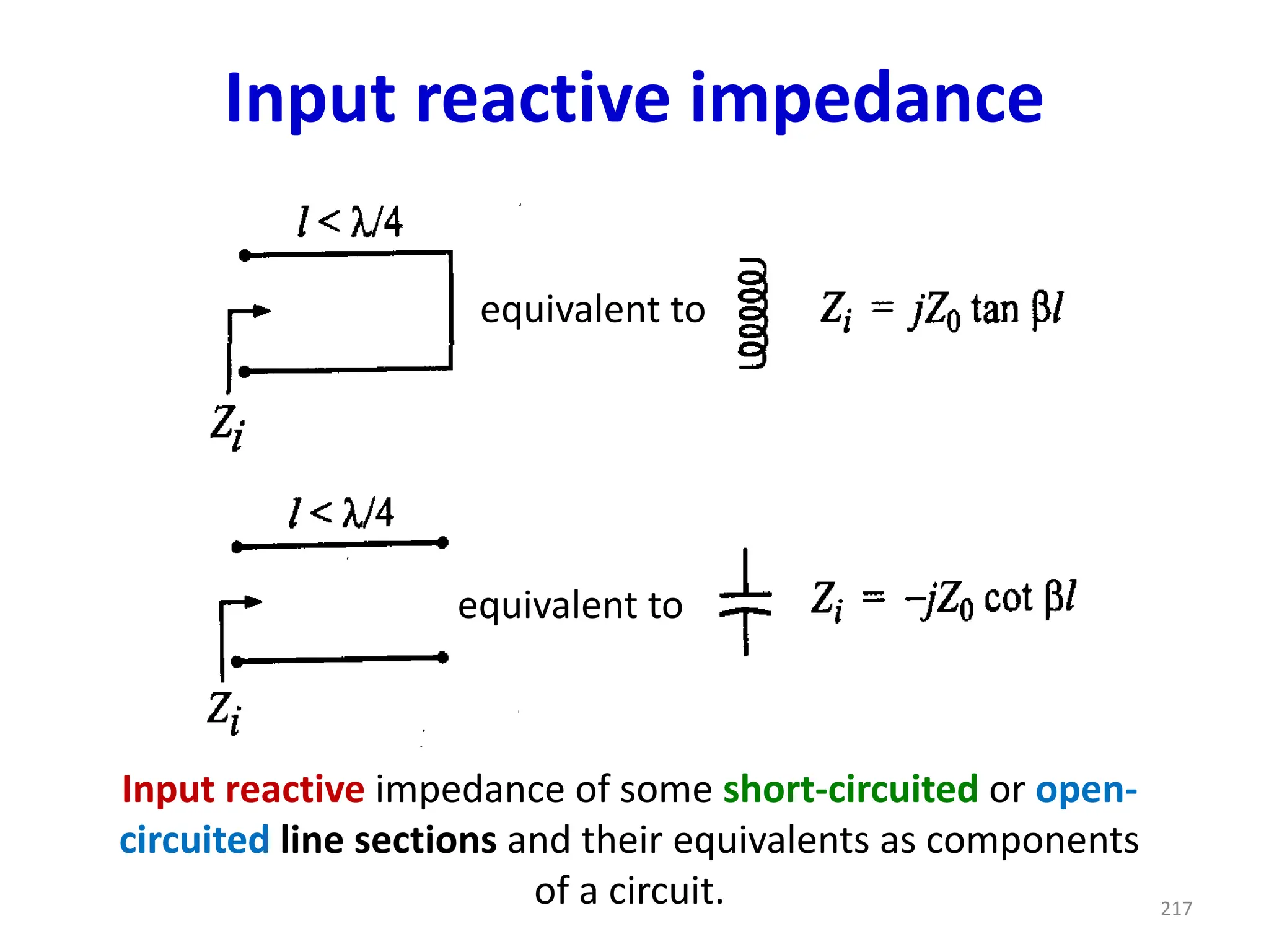 Input reactive impedance
Input reactive impedance of some short-circuited or open-
circuited line sections and their equivalents as components
of a circuit. 217
equivalent to
equivalent to
 