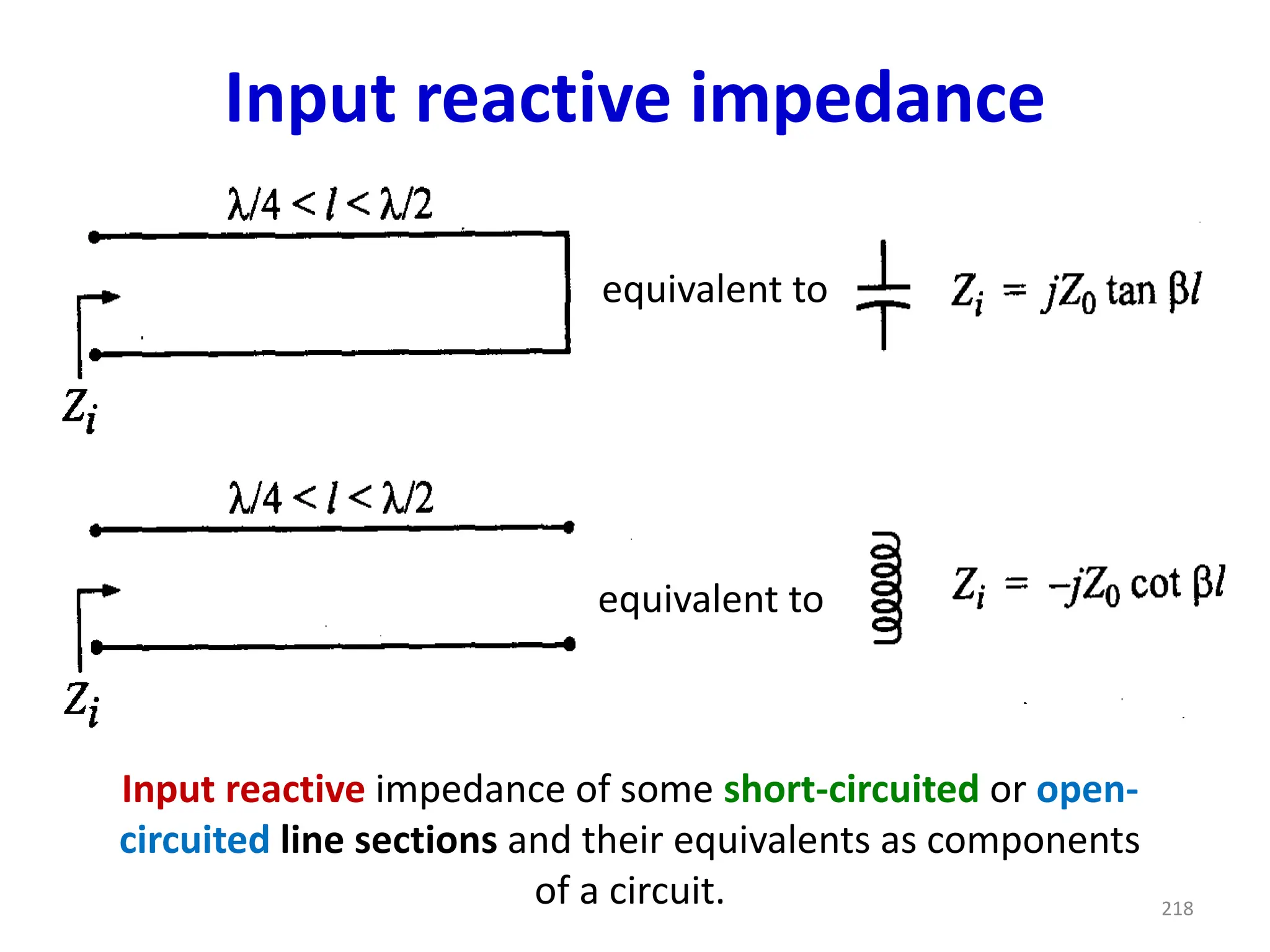 Input reactive impedance
218
equivalent to
equivalent to
Input reactive impedance of some short-circuited or open-
circuited line sections and their equivalents as components
of a circuit.
 