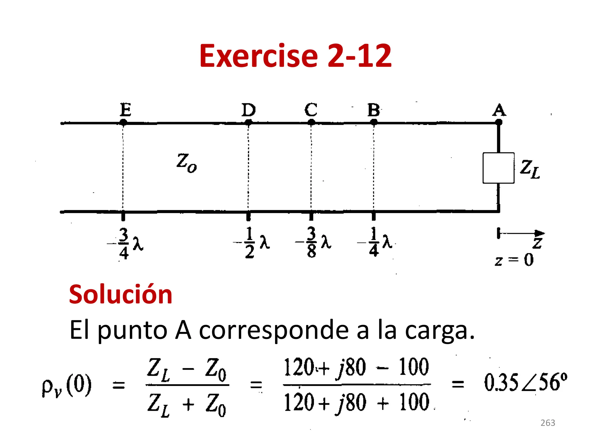Exercise 2-12
Solución
El punto A corresponde a la carga.
263
 