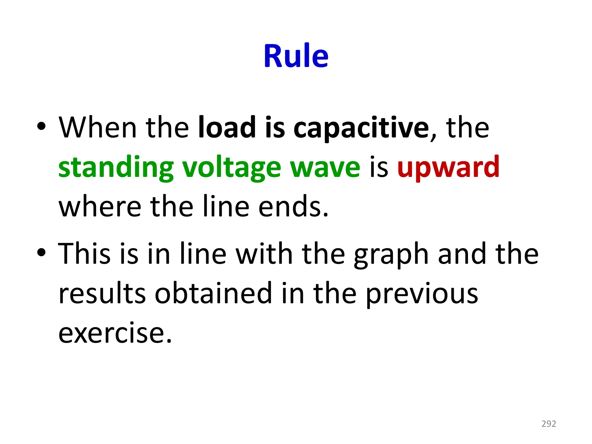 Rule
• When the load is capacitive, the
standing voltage wave is upward
where the line ends.
• This is in line with the graph and the
results obtained in the previous
exercise.
292
 