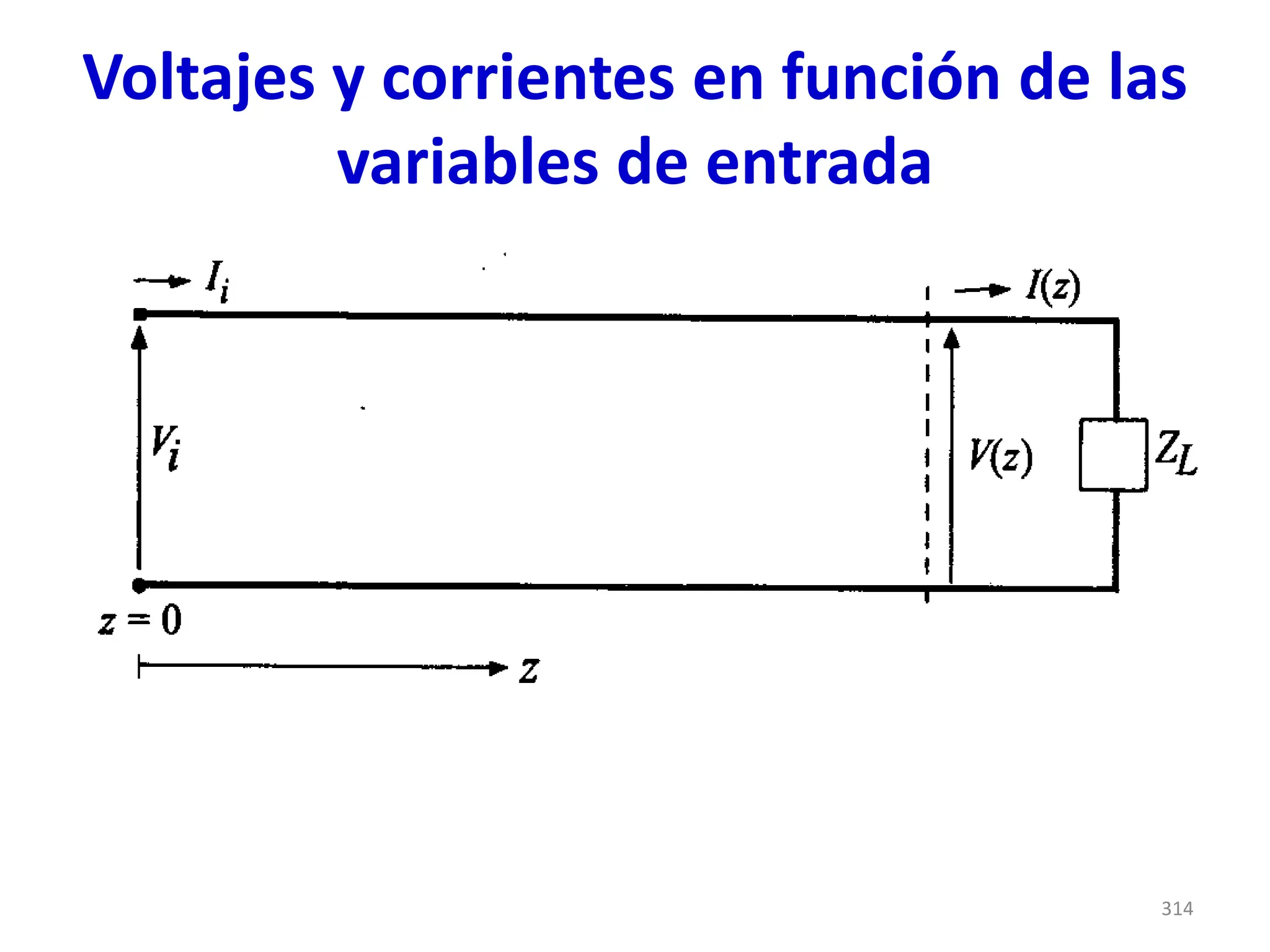 Voltajes y corrientes en función de las
variables de entrada
314
 