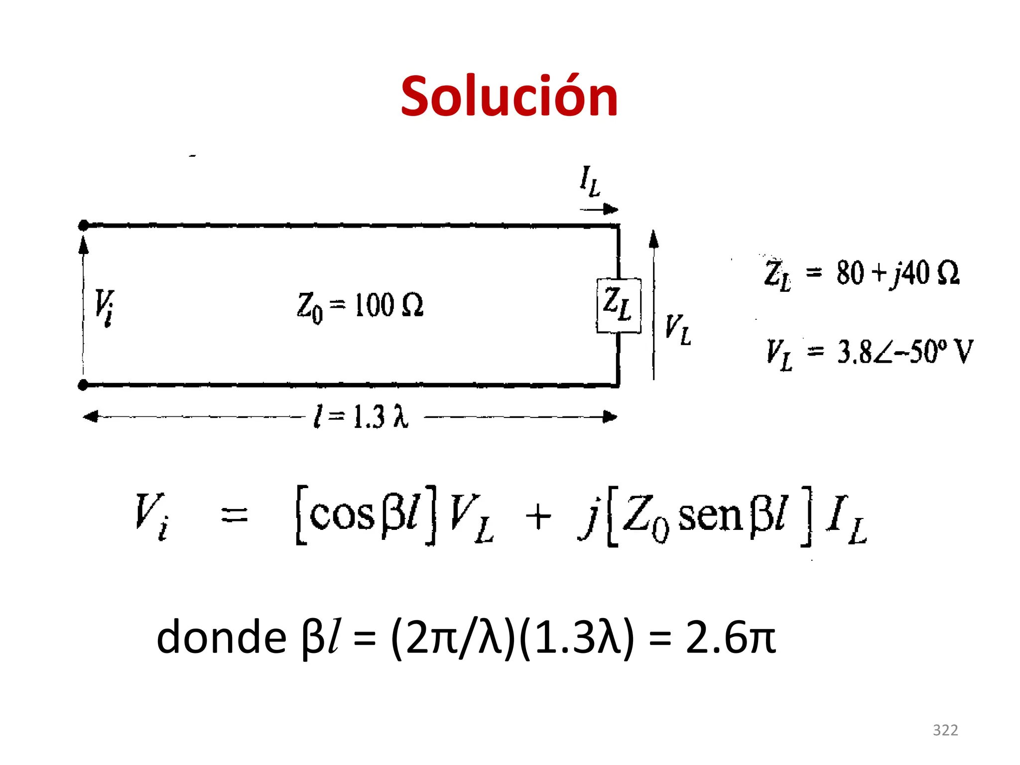 Solución
donde βl = (2π/λ)(1.3λ) = 2.6π
322
 