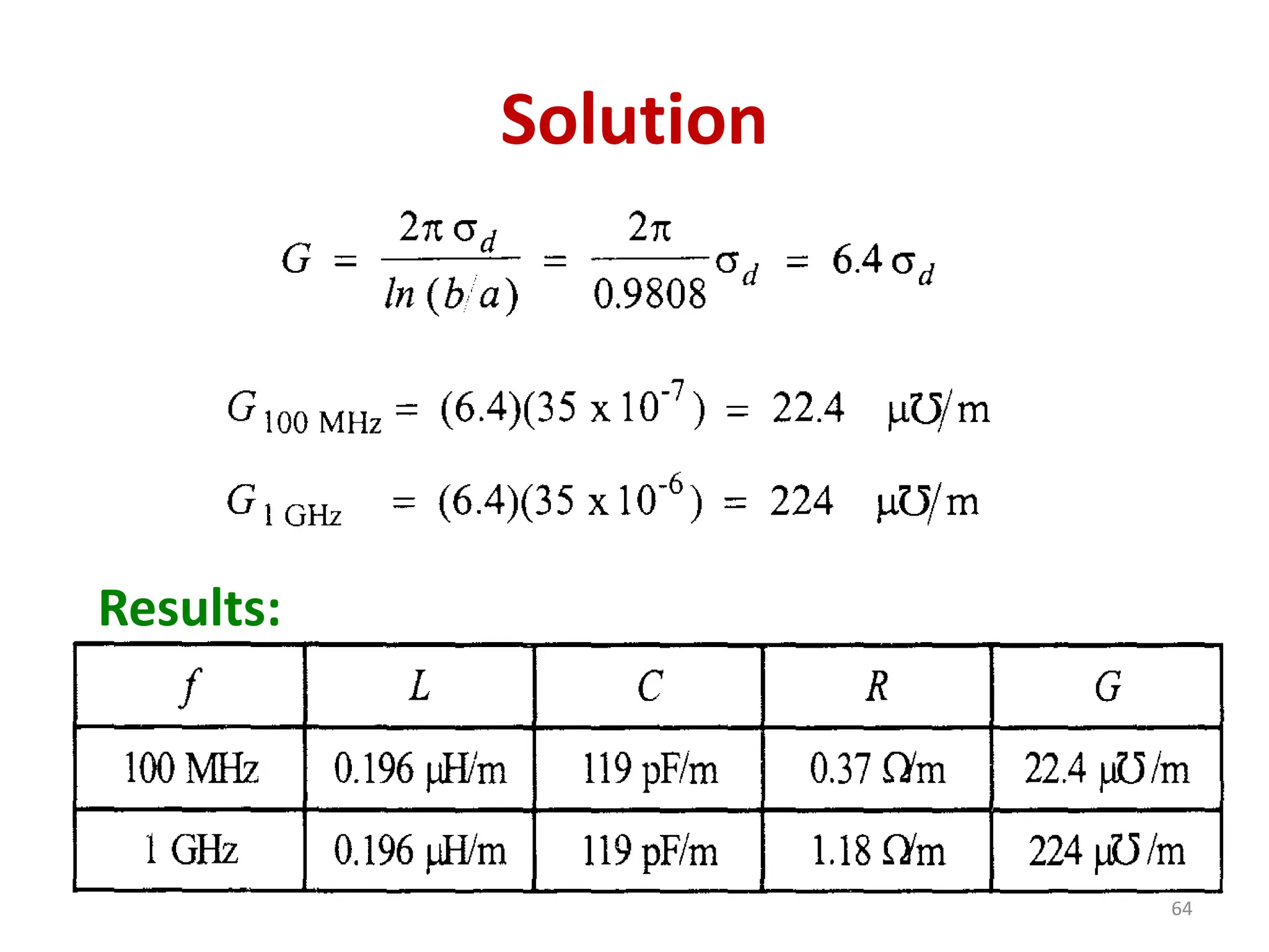 Solution
Results:
64
 