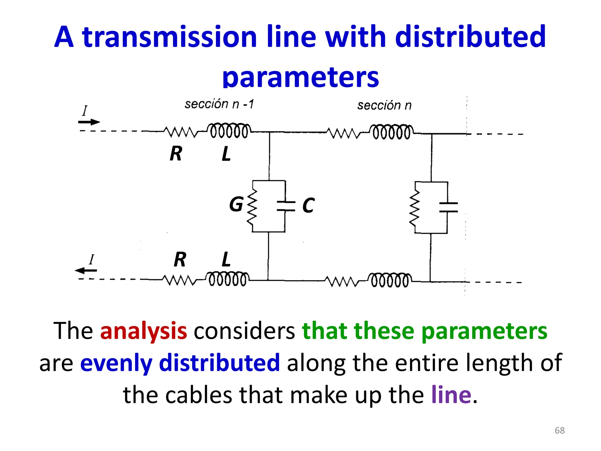 A transmission line with distributed
parameters
The analysis considers that these parameters
are evenly distributed along the entire length of
the cables that make up the line.
R L
G C
R L
68
 