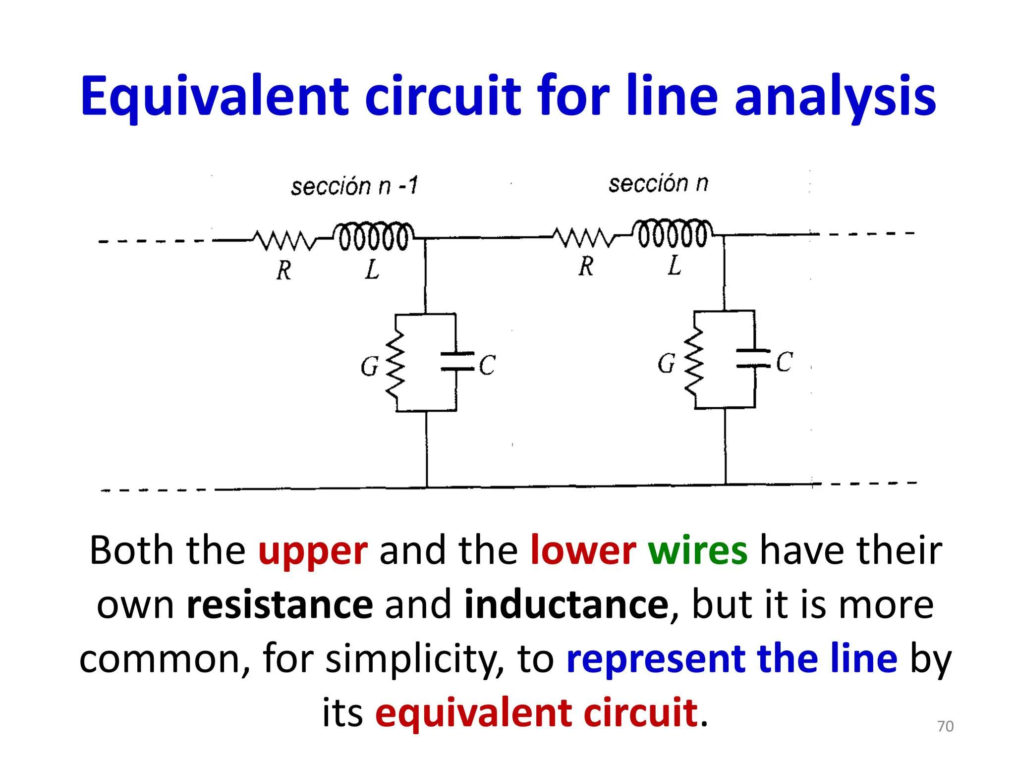 Equivalent circuit for line analysis
Both the upper and the lower wires have their
own resistance and inductance, but it is more
common, for simplicity, to represent the line by
its equivalent circuit. 70
 