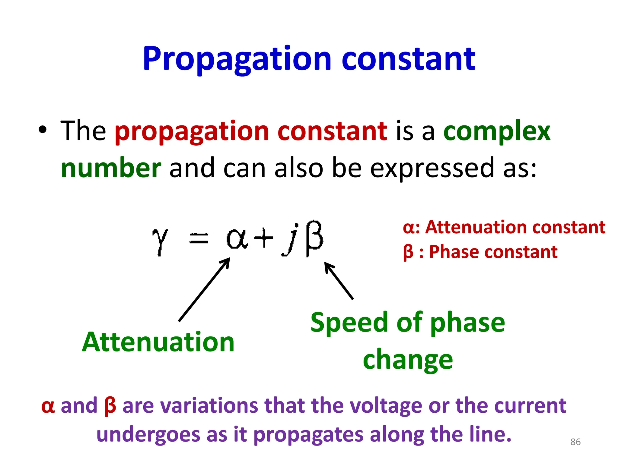 Propagation constant
• The propagation constant is a complex
number and can also be expressed as:
Attenuation
Speed of phase
change
α and β are variations that the voltage or the current
undergoes as it propagates along the line. 86
α: Attenuation constant
β : Phase constant
 