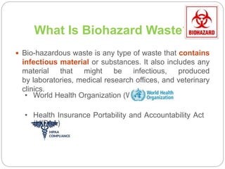 Types and strategies for decomposing of Biohazard Waste.pptx