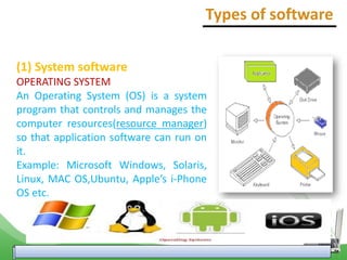 2-types of software for class twelve students.pdf