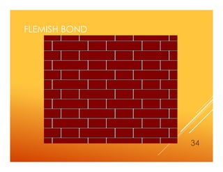 FLEMISH BOND
34
 