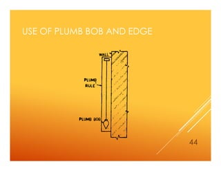 USE OF PLUMB BOB AND EDGE
44
 