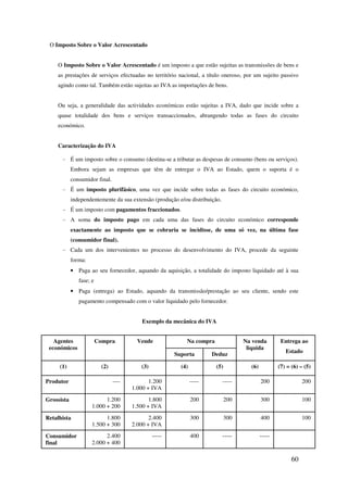 60
O Imposto Sobre o Valor Acrescentado
O Imposto Sobre o Valor Acrescentado é um imposto a que estão sujeitas as transmissões de bens e
as prestações de serviços efectuadas no território nacional, a título oneroso, por um sujeito passivo
agindo como tal. Também estão sujeitas ao IVA as importações de bens.
Ou seja, a generalidade das actividades económicas estão sujeitas a IVA, dado que incide sobre a
quase totalidade dos bens e serviços transaccionados, abrangendo todas as fases do circuito
económico.
Caracterização do IVA
- É um imposto sobre o consumo (destina-se a tributar as despesas de consumo (bens ou serviços).
Embora sejam as empresas que têm de entregar o IVA ao Estado, quem o suporta é o
consumidor final.
- É um imposto plurifásico, uma vez que incide sobre todas as fases do circuito económico,
independentemente da sua extensão (produção e/ou distribuição.
- É um imposto com pagamentos fraccionados.
- A soma do imposto pago em cada uma das fases do circuito económico corresponde
exactamente ao imposto que se cobraria se incidisse, de uma só vez, na última fase
(consumidor final).
- Cada um dos intervenientes no processo do desenvolvimento do IVA, procede da seguinte
forma:
• Paga ao seu fornecedor, aquando da aquisição, a totalidade do imposto liquidado até à sua
fase; e
• Paga (entrega) ao Estado, aquando da transmissão/prestação ao seu cliente, sendo este
pagamento compensado com o valor liquidado pelo fornecedor.
Exemplo da mecânica do IVA
Agentes
económicos
Compra Vende Na compra Na venda
liquida
Entrega ao
Estado
Suporta Deduz
(1) (2) (3) (4) (5) (6) (7) = (6) – (5)
Produtor ---- 1.200
1.000 + IVA
----- ----- 200 200
Grossista 1.200
1.000 + 200
1.800
1.500 + IVA
200 200 300 100
Retalhista 1.800
1.500 + 300
2.400
2.000 + IVA
300 300 400 100
Consumidor
final
2.400
2.000 + 400
----- 400 ----- -----
 