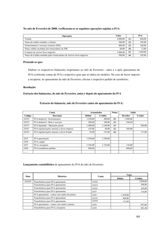 64
No mês de Fevereiro de 2008, verificaram-se as seguintes operações sujeitas a IVA:
Operações Valor IVA
Vendas 4.000,00 (1) 840,00
Notas de crédito emitidas a clientes 500,00 (2) 105,00
Fornecimentos e serviços externos (FSE) 800,00 (3) 168,00
Notas crédito recebidas dos fornecedores de FSE 60,00 (4) 12,60
Compras de activos fixos tangíveis 5.000,00 (5) 1.050,00
Notas de Crédito emitidas pelos fornecedores de Activos fixos tangíveis 500,00 (4) 105,00
Pretende-se que:
Elabore os respectivos balancetes respeitantes ao mês de Fevereiro - antes e a após apuramento de
IVA (conforme contas de IVA e respectivo grau que se indica no modelo). No caso de haver imposto
a recuperar, no apuramento do mês de Fevereiro, efectue o respectivo pedido de reembolso;
Resolução:
Extracto dos balancetes, do mês de Fevereiro, antes e depois do apuramento do IVA
Extracto do balancete, mês de Fevereiro (antes do apuramento do IVA)
Conta Acumulados Notas Saldo
Código Descrição Débito Crédito Devedor Credor
24322 IVA dedutível - Investimentos 1.250,00 200,00 (5) 1.050,00
24323 IVA dedutível - Bens e serviços 268,00 100,00 (3) 168,00
24331 IVA liquidado - Operações gerais 1.400,00 2.240,00 (1) 840,00
24341 IVA regularizações mensais a favor empresa 145,00 40,00 (2) 105,00
24342 IVA regularizações mensais a favor Estado 34,00 151,60 (4) 117,60
2435 IVA apuramento 1.550,00 1.550,00
2436 IVA a pagar
2437 IVA a recuperar 1.326,00 1.210,00 116,00
2438 IVA reembolsos pedidos 900,00 900,00
.......
Lançamento contabilístico de apuramento do IVA do mês de Fevereiro:
Data Histórico Conta
Valor
Débito Crédito
28 FEV Transferência para IVA apuramento 24322 1.050,00
Transferência para IVA apuramento 24323 168,00
Transferência para IVA apuramento 24341 105,00
Transferência para IVA apuramento 2437 116,00
IVA apuramento - contas com saldos devedores 2435 1.439,00
Transferência para IVA apuramento 24331 840,00
Transferência para IVA apuramento 24342 117,60
IVA apuramento - contas com saldos credores 2435 957,60
Transferência para IVA a recuperar 2435 481,40
 