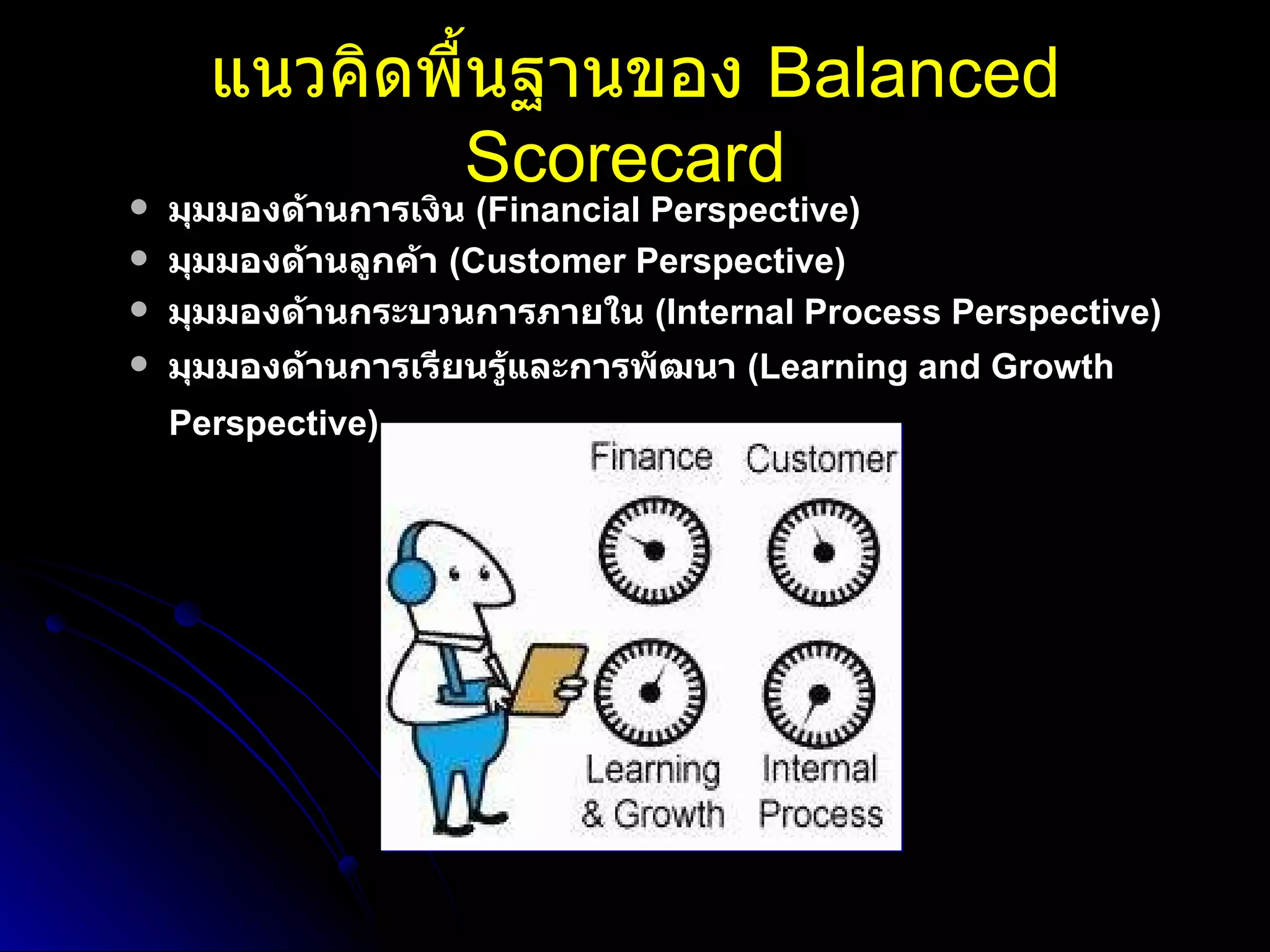 แนวคิดพื้นฐานของ   Balanced Scorecard   มุมมองด้านการเงิน   (Financial Perspective)  มุมมองด้านลูกค้า   (Customer Perspective)  มุมมองด้านกระบวนการภายใน   (Internal Process Perspective)  มุมมองด้านการเรียนรู้และการพัฒนา   (Learning and Growth Perspective)   