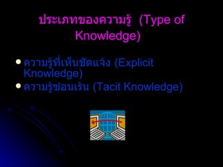 ประเภทของความรู้   (Type of Knowledge)   ความรู้ที่เห็นชัดแจ้ง  ( Explicit Knowledge)   ความรู้ซ่อนเร้น  ( Tacit Knowledge)  