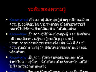 ระดับของความรู้   Know-what   เป็นความรู้เชิงทฤษฎีล้วนๆ เปรียบเสมือนความรู้ของผู้จบปริญญามาหมาดๆ เมื่อนำเอาความรู้เหล่านี้ไปใช้งาน ก็จะได้ผลบ้าง ไม่ได้ผลบ้าง  Know-how   เป็นความรู้ที่มีทั้งเชิงทฤษฎี และเชิงบริบท เปรียบเสมือนความรู้ของผู้จบปริญญา และมีประสบการณ์การทำงานระยะหนึ่ง เช่น  2-3  ปี ก็จะมีความรู้ในลักษณะที่รู้จัก ปรับให้เข้ากับสภาพแวดล้อม หรือบริบท   Know-why   เป็นความรู้ในระดับที่อธิบายเหตุผลได้   ว่าทำไมความรู้นั้นๆ  จึงใช้ได้ผลในบริบทหนึ่ง แต่ใช้ไม่ได้ผลในอีกบริบทหนึ่ง   Care-why   เป็นความรู้ในระดับคุณค่า ความเชื่อ ซึ่งจะเป็นแรงขับกันมาจากภายในจิตใจ ให้ต้องกระทำสิ่งนั้นๆ เมื่อเผชิญสถานการณ์  