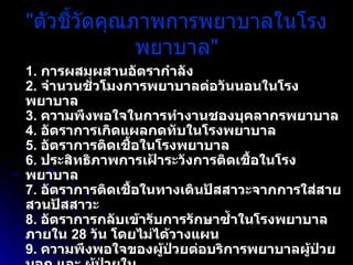 " ตัวชี้วัดคุณภาพการพยาบาลในโรงพยาบาล " 1 .   การผสมผสานอัตรากำลัง 2 .   จำนวนชั่วโมงการพยาบาลต่อวันนอนในโรงพยาบาล 3 .   ความพึงพอใจในการทำงานชองบุคลากรพยาบาล 4 .   อัตราการเกิดแผลกดทับในโรงพยาบาล 5 .   อัตราการติดเชื้อในโรงพยาบาล 6 .   ประสิทธิภาพการเฝ้าระวังการติดเชื้อในโรงพยาบาล 7 .   อัตราการติดเชื้อในทางเดินปัสสาวะจากการใส่สายสวนปัสสาวะ 8 .   อัตราการกลับเข้ารับการรักษาซ้ำในโรงพยาบาลภายใน  28   วัน โดยไม่ได้วางแผน 9 .   ความพึงพอใจของผู้ป่วยต่อบริการพยาบาลผู้ป่วยนอก และ ผู้ป่วยใน 10 .   ระยะเวลาวันนอนเฉลี่ยของผู้ป่วยในโรงพยาบาล 