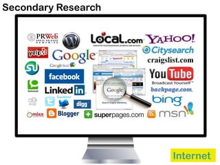 Internet
Secondary Research
 