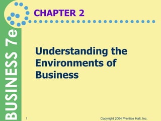 CHAPTER 2 Understanding the Environments of Business Copyright 2004 Prentice Hall, Inc. 
