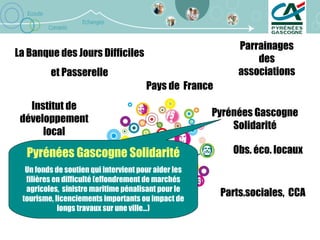 Le Crédit Agricole Mutuel Pyrénées Gascogne : une banque coopérative concrètement