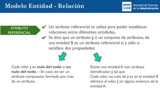 2 - Unidad 2 - Modelo Entidad - Relación_Presentacion_UNER.pdf