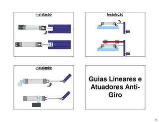 31
Instalação Instalação
Instalação
Guias Lineares e
Atuadores Anti-
Giro
 