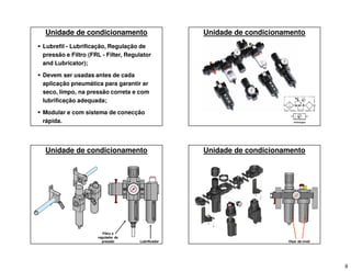 8
Unidade de condicionamento
 Lubrefil - Lubrificação, Regulação de
pressão e Filtro (FRL - Filter, Regulator
and Lubricator);
 Devem ser usadas antes de cada
aplicação pneumática para garantir ar
seco, limpo, na pressão correta e com
lubrificação adequada;
 Modular e com sistema de conecção
rápida.
Unidade de condicionamento
Unidade de condicionamento
Filtro e
regulador de
pressão Lubrificador
Unidade de condicionamento
Visor de nível
 