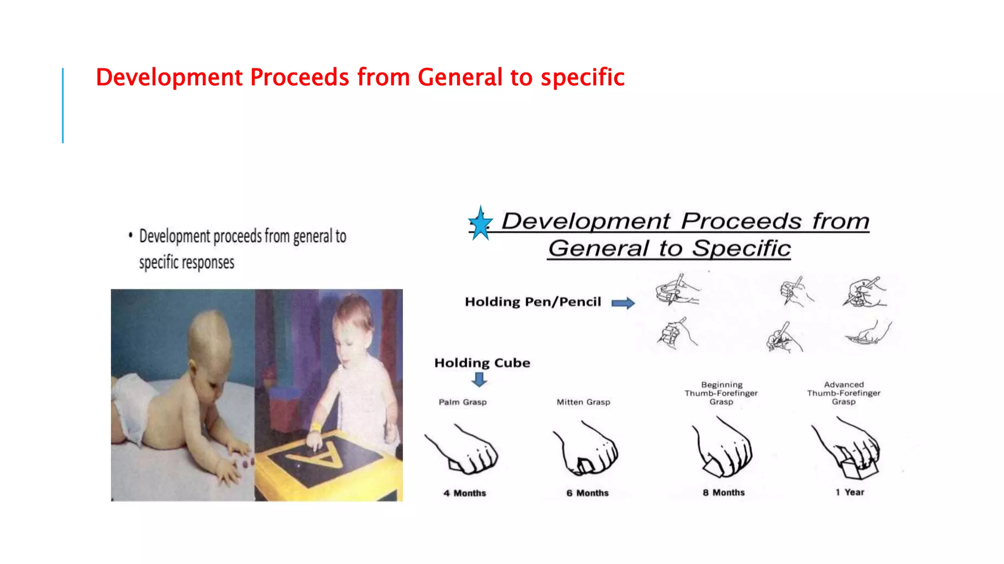1-human growth and development | PPTX