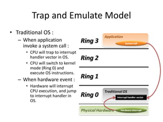 Trap and Emulate Model
• Traditional OS :
– When application
invoke a system call :
• CPU will trap to interrupt
handler vector in OS.
• CPU will switch to kernel
mode (Ring 0) and
execute OS instructions.
– When hardware event :
• Hardware will interrupt
CPU execution, and jump
to interrupt handler in
OS.
 
