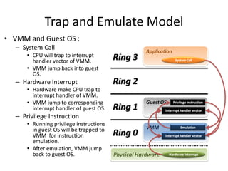 Trap and Emulate Model
• VMM and Guest OS :
– System Call
• CPU will trap to interrupt
handler vector of VMM.
• VMM jump back into guest
OS.
– Hardware Interrupt
• Hardware make CPU trap to
interrupt handler of VMM.
• VMM jump to corresponding
interrupt handler of guest OS.
– Privilege Instruction
• Running privilege instructions
in guest OS will be trapped to
VMM for instruction
emulation.
• After emulation, VMM jump
back to guest OS.
 