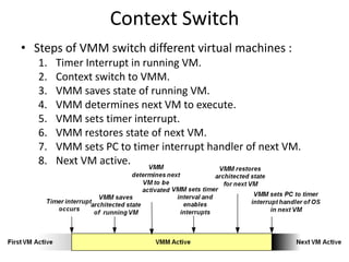 Context Switch
• Steps of VMM switch different virtual machines :
1. Timer Interrupt in running VM.
2. Context switch to VMM.
3. VMM saves state of running VM.
4. VMM determines next VM to execute.
5. VMM sets timer interrupt.
6. VMM restores state of next VM.
7. VMM sets PC to timer interrupt handler of next VM.
8. Next VM active.
 