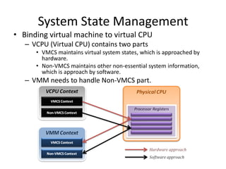 System State Management
• Binding virtual machine to virtual CPU
– VCPU (Virtual CPU) contains two parts
• VMCS maintains virtual system states, which is approached by
hardware.
• Non-VMCS maintains other non-essential system information,
which is approach by software.
– VMM needs to handle Non-VMCS part.
 